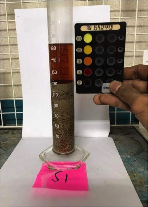 aggregate testing